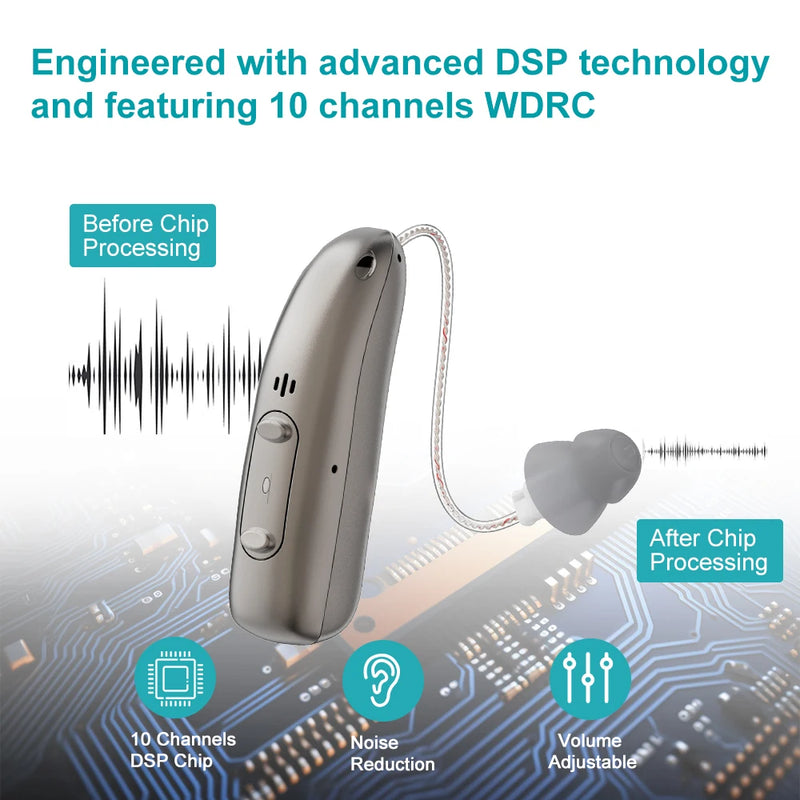 Rechargeable Digital BTE Hearing Aid