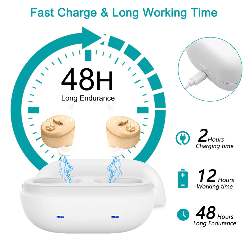 Invisible Rechargeable Hearing Aid
