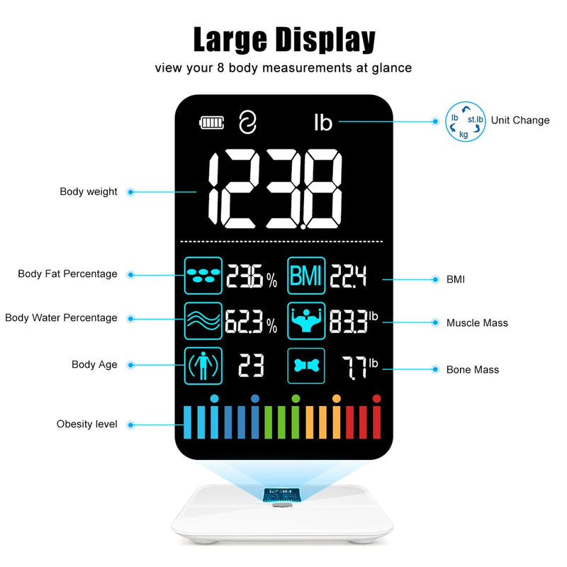 Smart Body Fat Scale with 8 Electrodes – Professional Digital Body Analyzer
