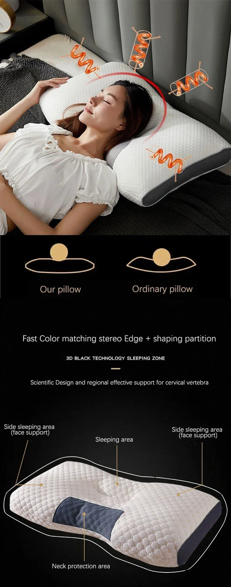 New Neck Pillow with Cervical Orthopedic Support