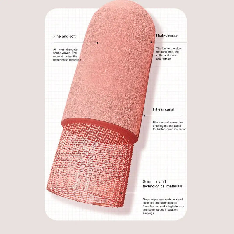 Professional Sleep Earplugs – Noise Reduction Earplugs for Sleeping, Dormitories, Study & Travel