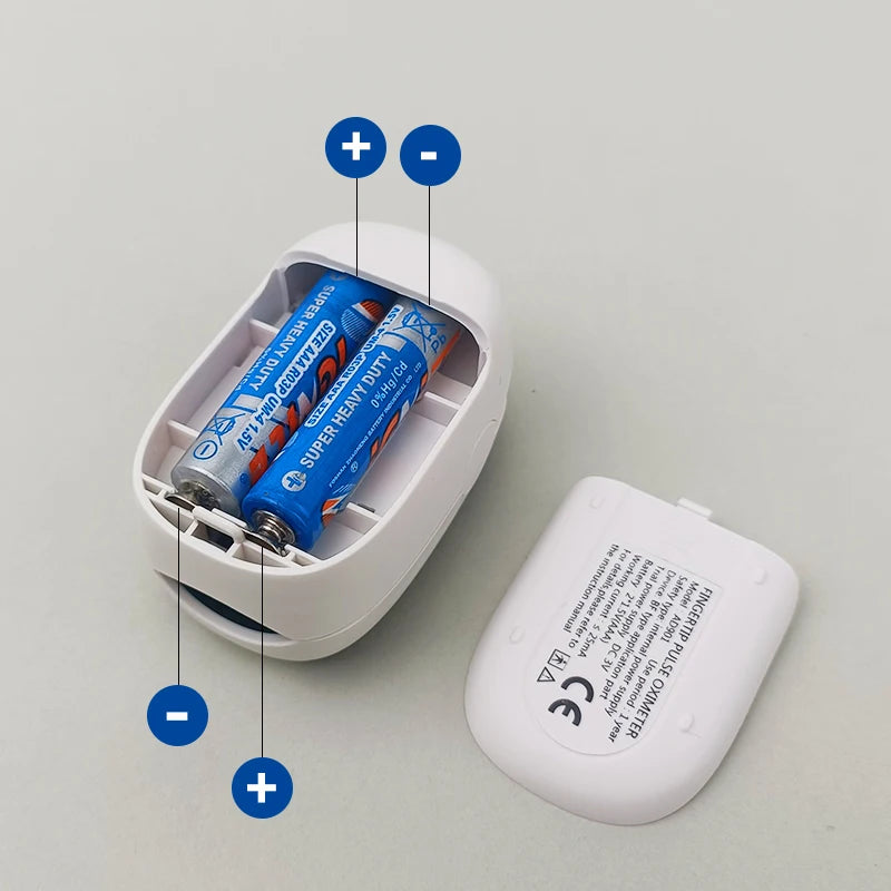 Medical Finger Pulse Oximeter