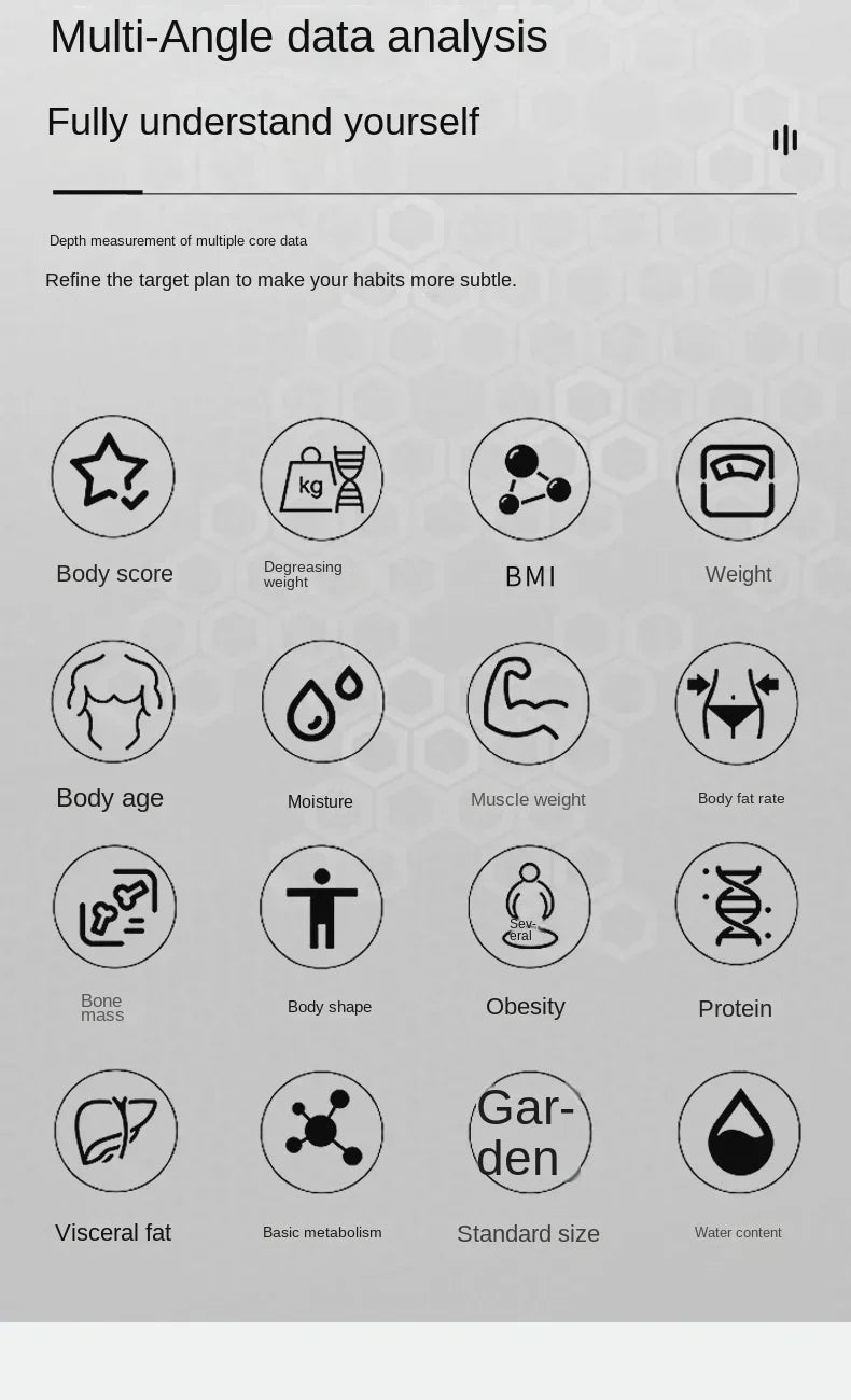 Smart Bluetooth Body Fat Scale with App Synchronization