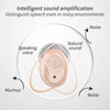 CIC Invisible Sound Adjustable Hearing Aids for The Elderly