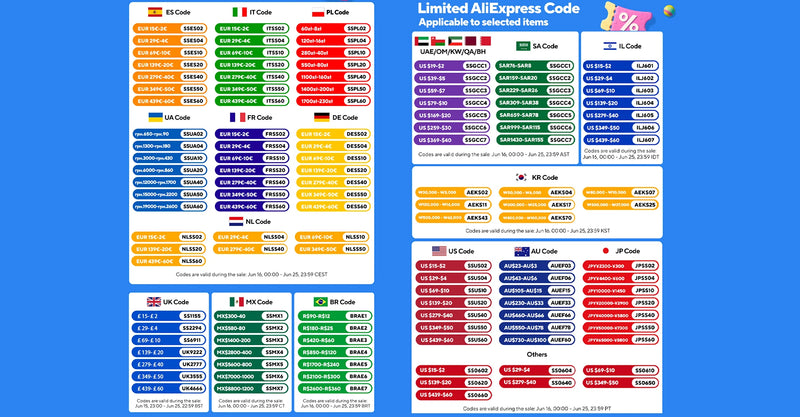 Rechargeable Digital BTE Hearing Aid