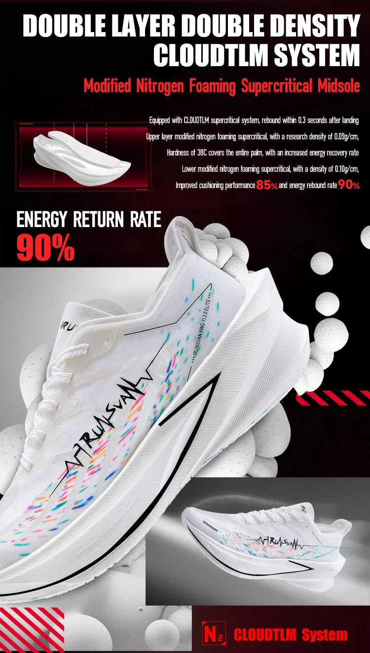 IRUNSVAN Carbon Plate Running Shoes – Cushioned Marathon Shoes for Men & Women