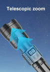 KDULIT High Power Rechargeable LED Flashlight: