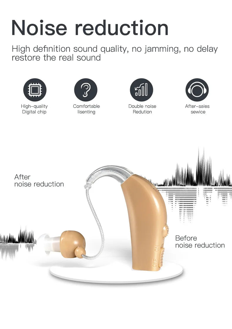Rechargeable Portable Hearing Aid for the Elderly