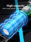 KDULIT High Power Rechargeable LED Flashlight: