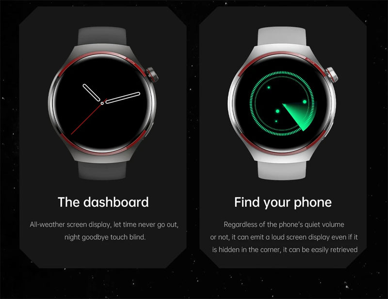 GT4 Pro Smart Watch with GPS & AMOLED Display