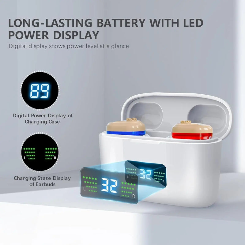 Wireless Mini Noise-Cancelling Hearing Aid for Seniors