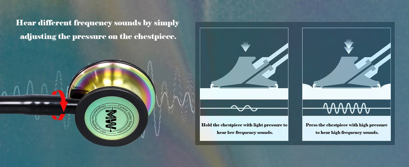 Professional Double-Sided Cardiology Stethoscope