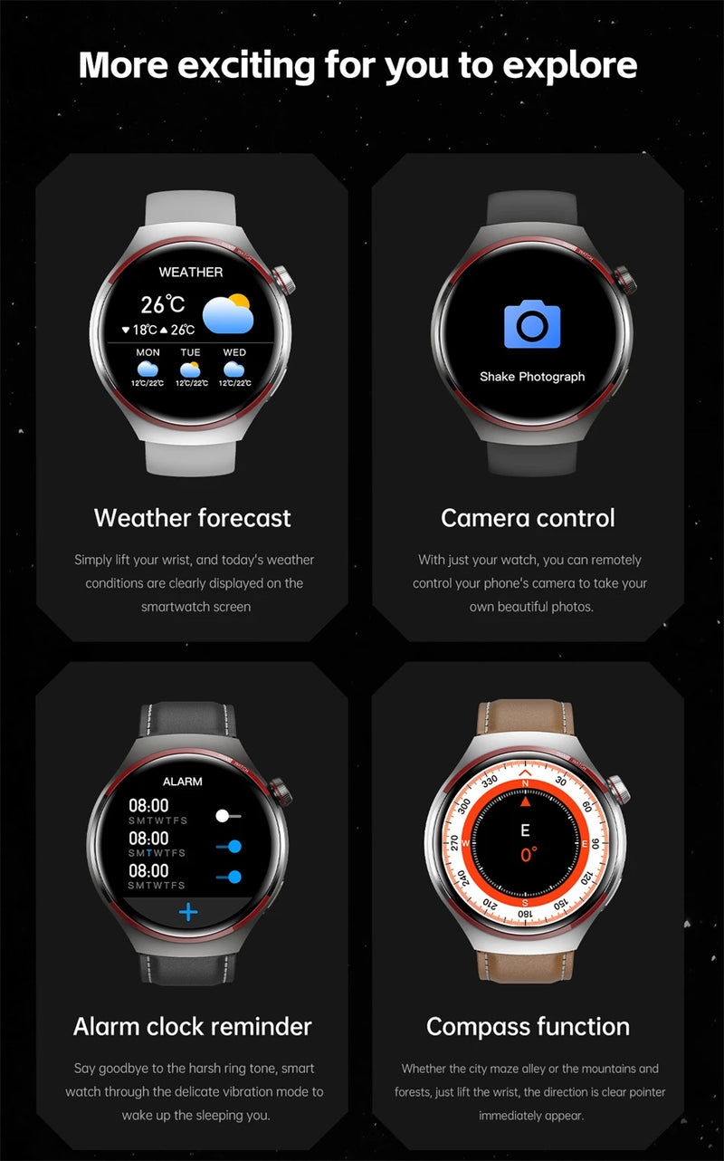 GT4 Pro Smart Watch with GPS & AMOLED Display
