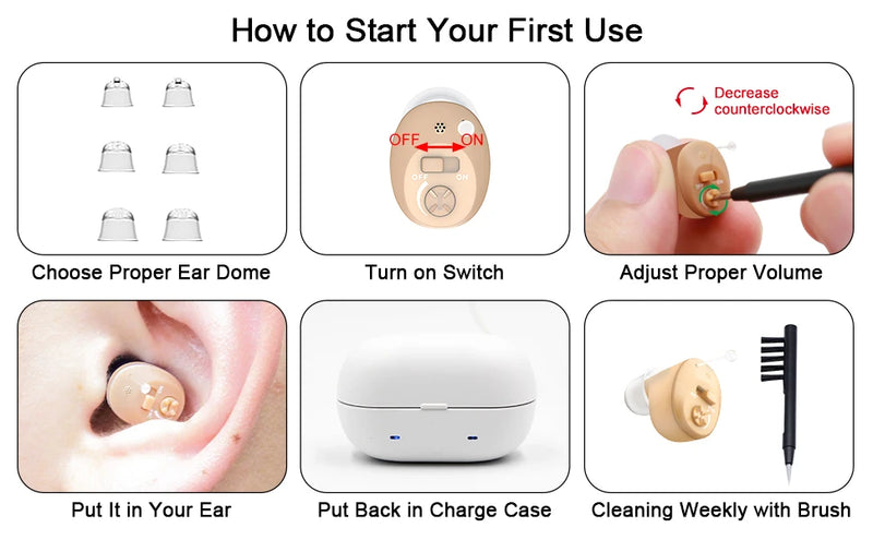 invisible Wireless Rechargeable Mini Hearing Aids Elderly
