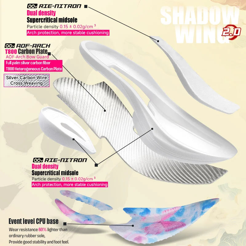 Carbon Plate Marathon Running Shoes – Lightweight Racing Sneakers with Stable Support & Cushioning