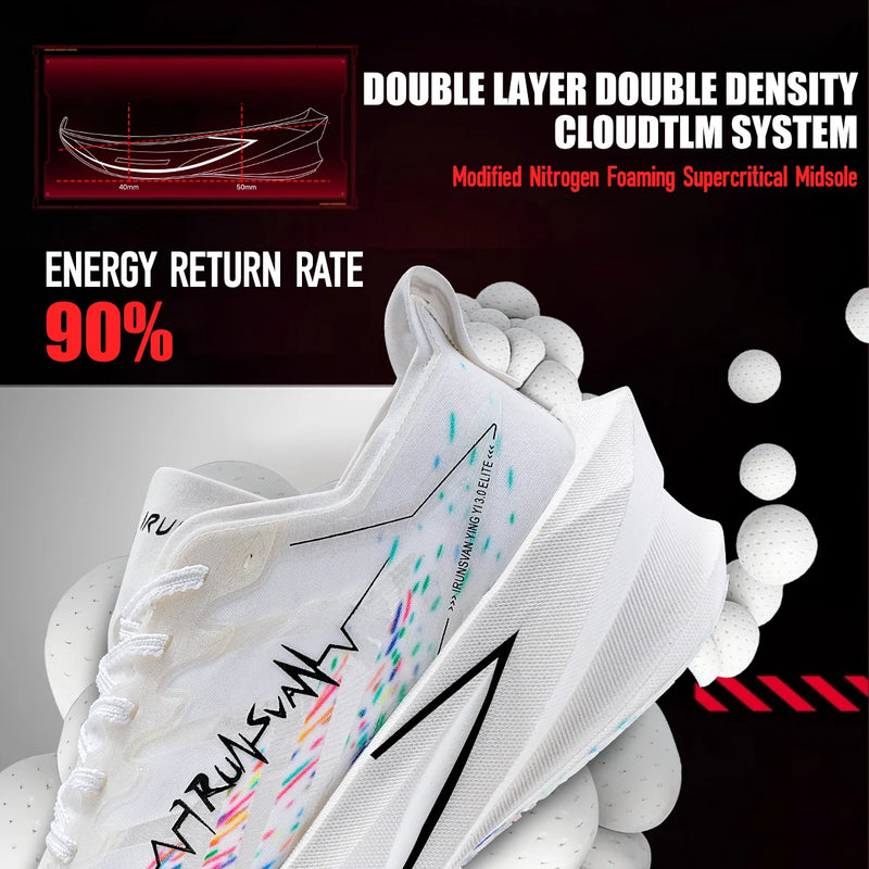 IRUNSVAN Carbon Plate Running Shoes – Cushioned Marathon Shoes for Men & Women