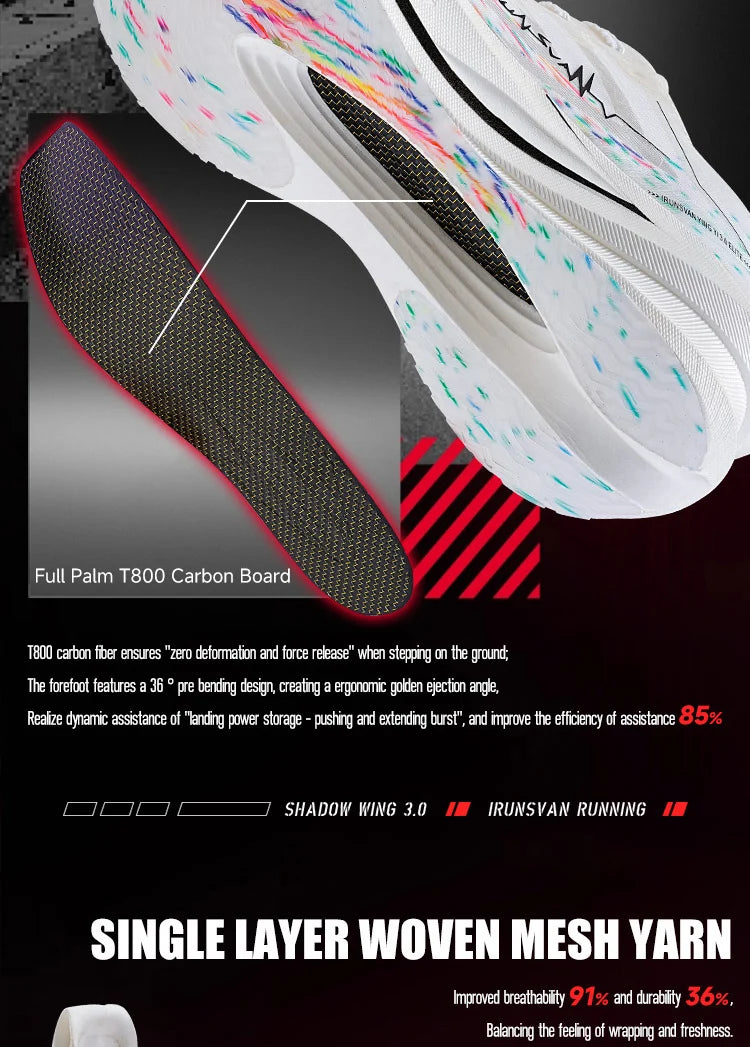IRUNSVAN Carbon Plate Running Shoes – Cushioned Marathon Shoes for Men & Women