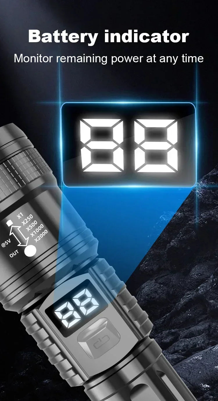 KDULIT High Power Rechargeable LED Flashlight: