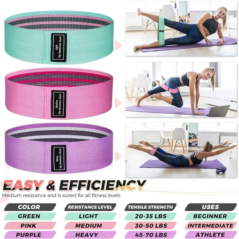 Resistance Bands Expander for Fitness