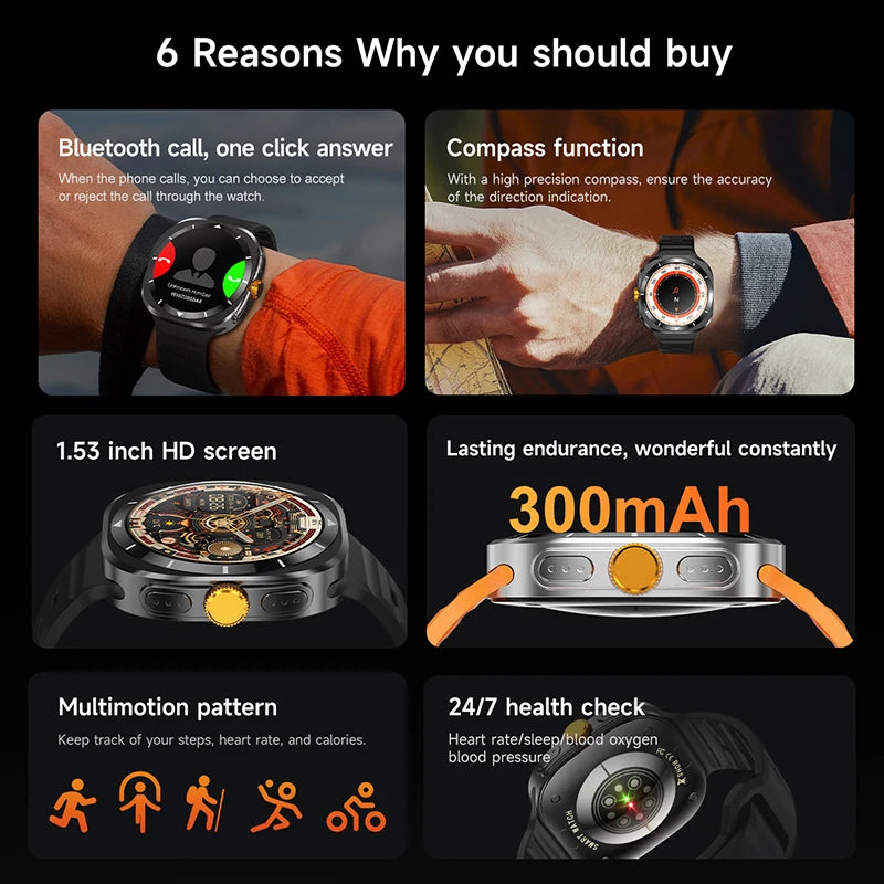 2025 Samsung Galaxy Watch 7 Ultra Smart Watch