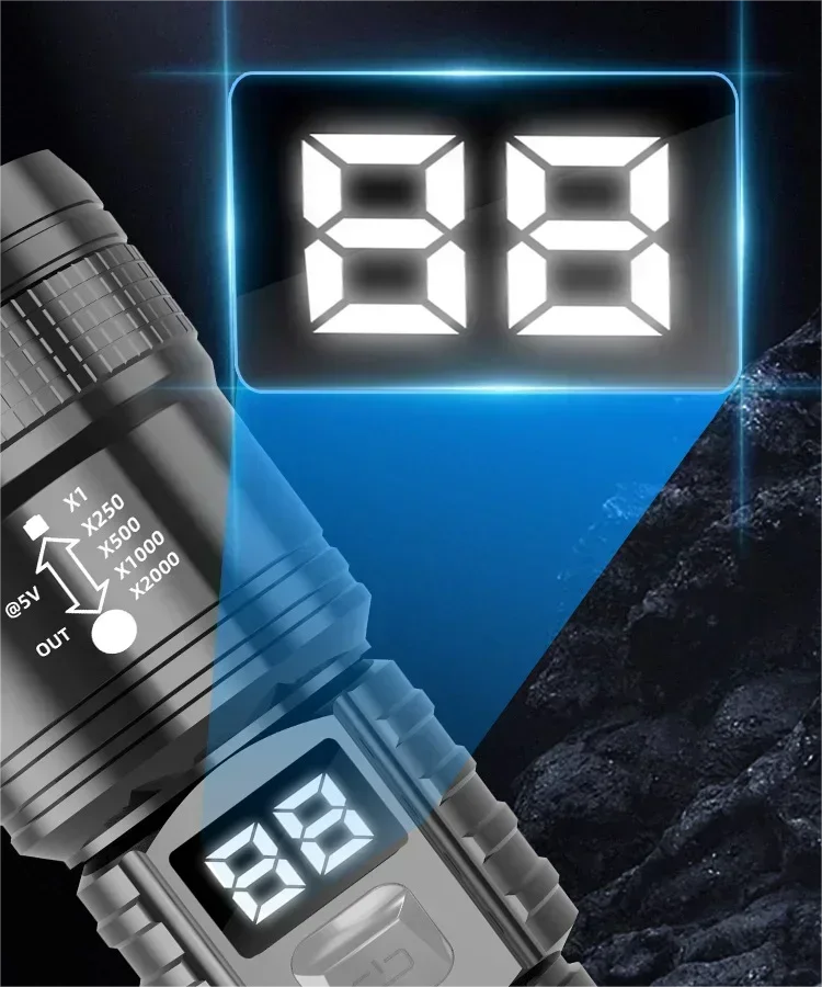 KDULIT High Power Rechargeable LED Flashlight: