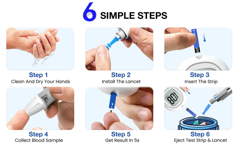 LinkSun Blood Glucose Meter
