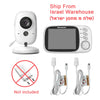 VB603 Video Baby Monitor: