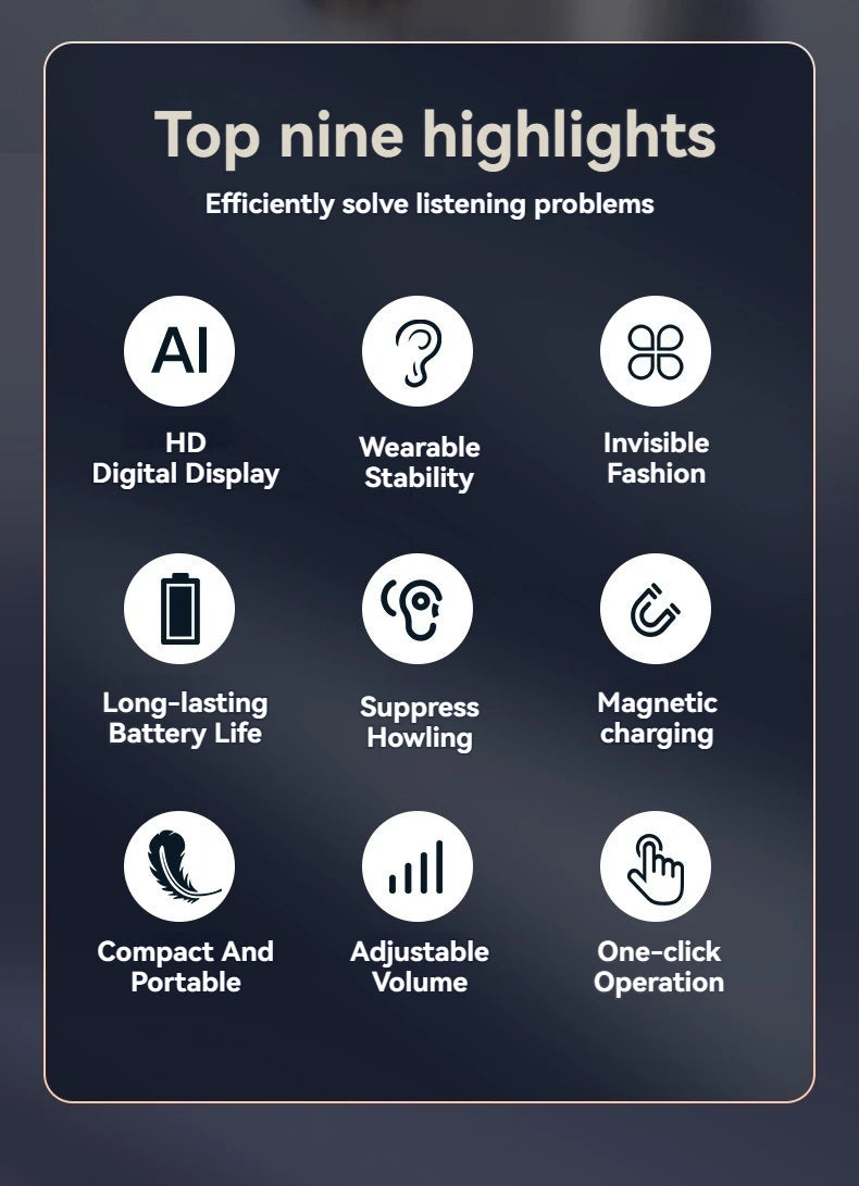 ITE Elderly Hearing Aid Rechargeable Deaf Digital Display Wireless Hearing Amplifier