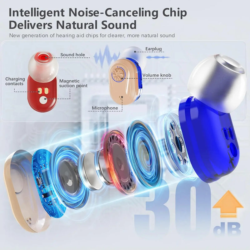 Wireless Mini Noise-Cancelling Hearing Aid for Seniors