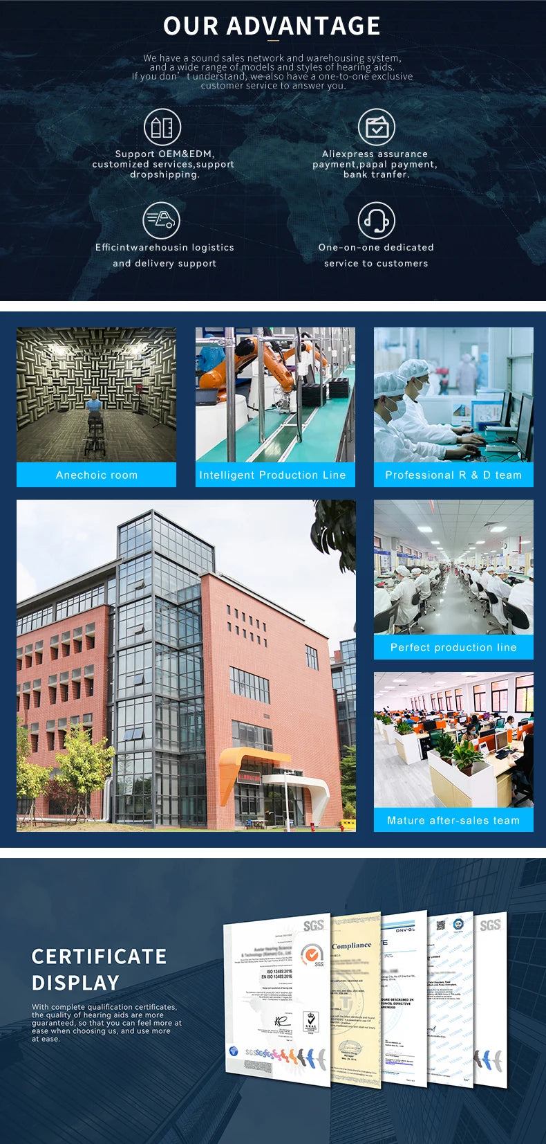 invisible Wireless Rechargeable Mini Hearing Aids Elderly