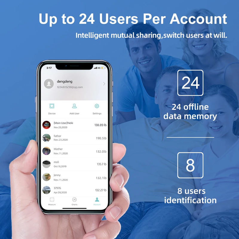 Fitdays Body Weight & Fat Percentage Scale
