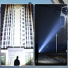 KDULIT High Power Rechargeable LED Flashlight: