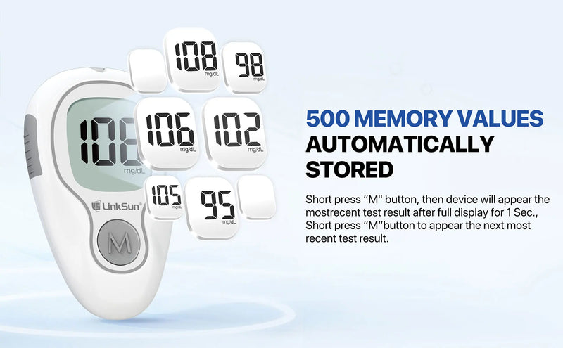 LinkSun Blood Glucose Meter
