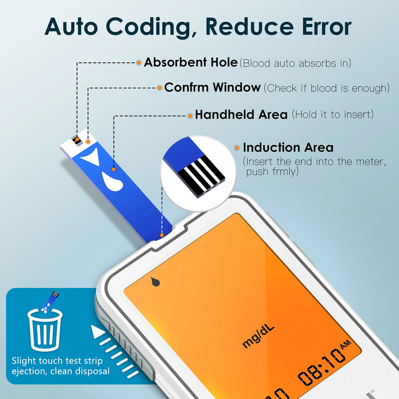 Bioland Blood Glucose Meter Test Strips and Lancets
