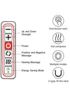 Full-Body Electric Massage Cushion – Neck, Shoulder, Back & Waist Relief