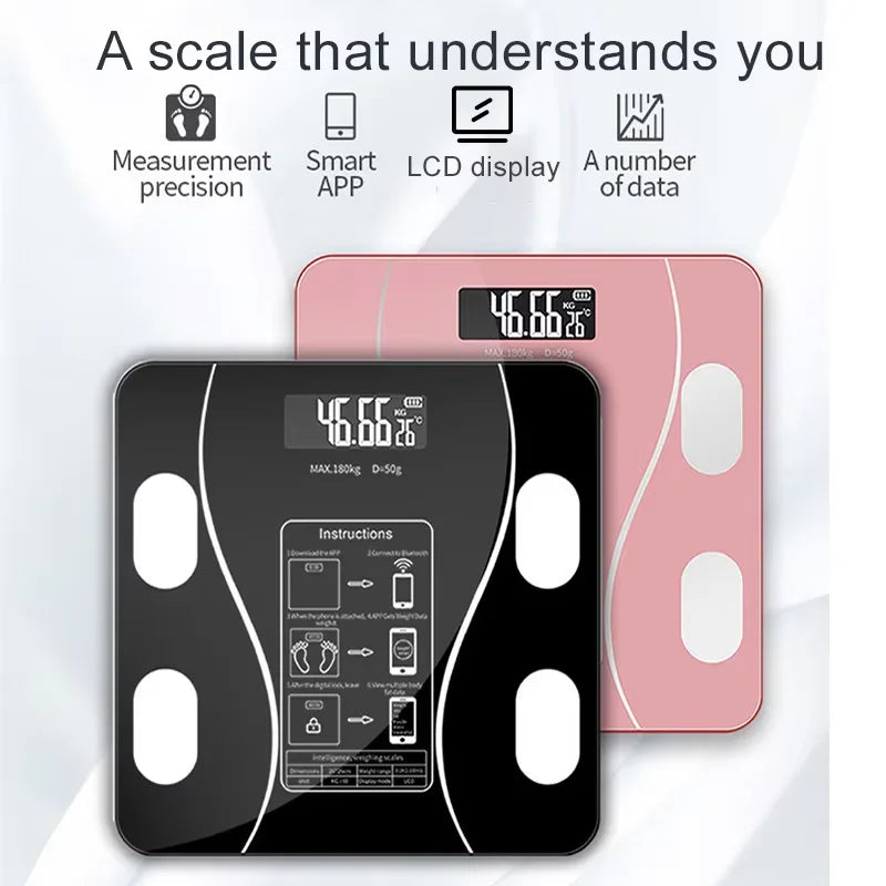 Smart Bluetooth Body Fat Scale with App Synchronization