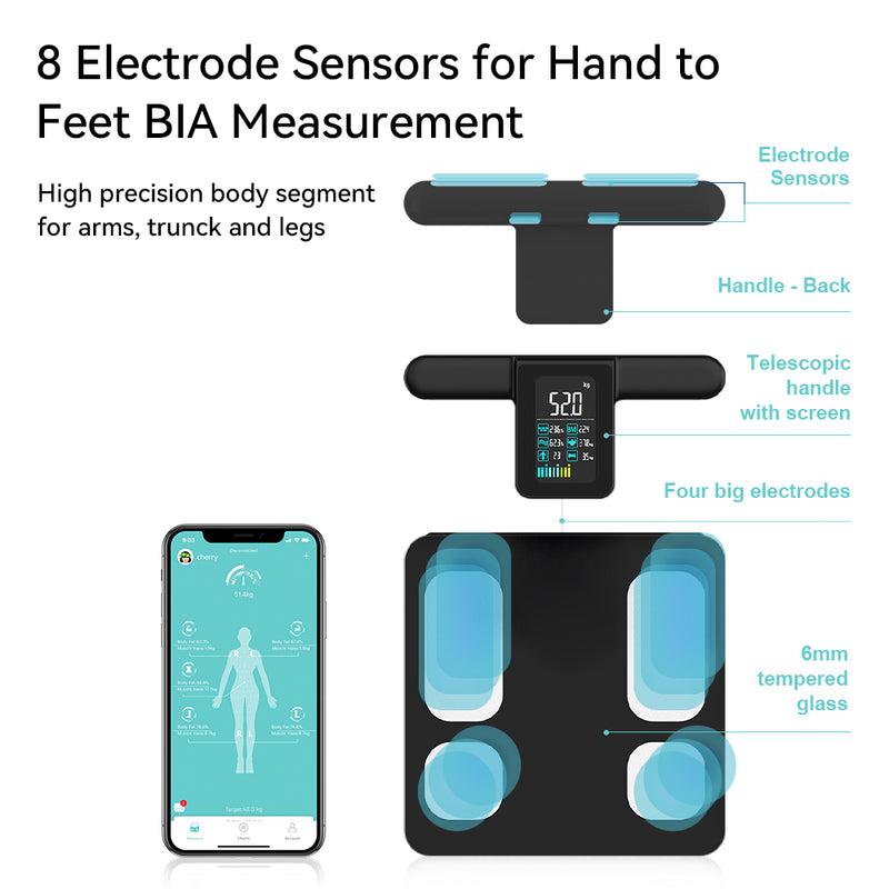 Fitdays Body Weight & Fat Percentage Scale