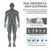 Fitdays Body Weight & Fat Percentage Scale